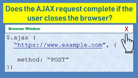 Web programming: Does the AJAX request complete if the user closes the browser?