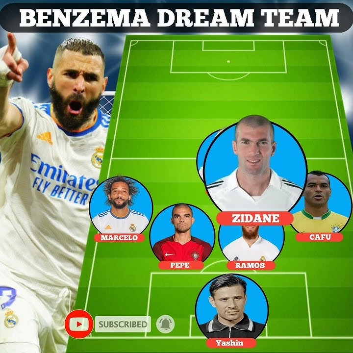 Karim Benzema dream team | Benzema dream XI #shorts #short #football #benzema #karimbenzema #ronaldo
