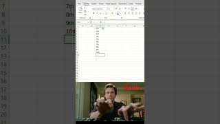 How To Write Subscript In Excel.