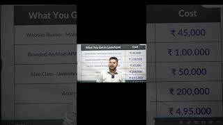 Scam Alert 1 Cr In 30 Days? Heres What They Dont Tell You