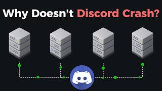 How Discord Stores Trillions of Messages Without Breaking