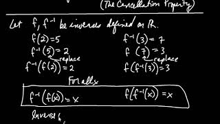 Precalculus Algebra Inverse Function Cancellation Property