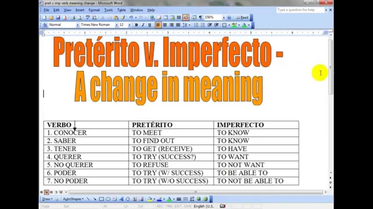 Spanish Lesson: Verbs that change meaning (Preterite v ...