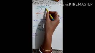 QUICK Sort Algorithm Part 2 - PARTITION ALGORITHM JUT syllabus