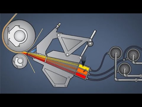 Multi-ply Forming online courses concordia