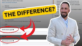 What is the difference between PERFORMANCE GOAL & CONVERSION EVENT in Facebook