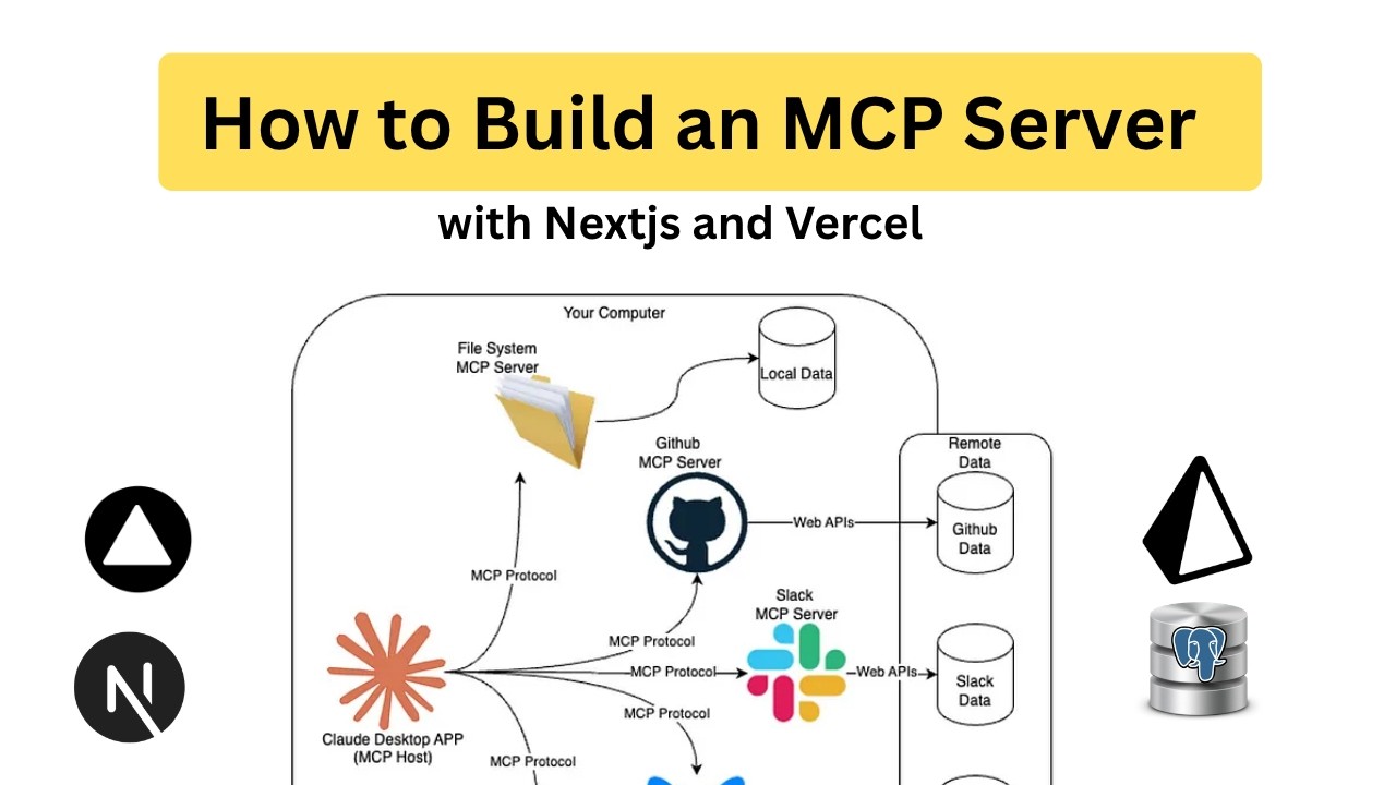 Build a Production-Ready MCP Server with Next.js 16, Prisma & Vercel ...
