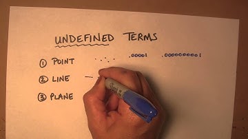 Undefined Terms