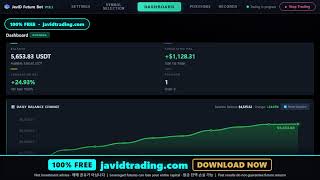 Crypto Futures Auto Trading Program (BTC, XAU, Altcoins) — LIVE