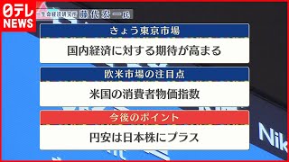 【6月7日株式市場】株価見通しは？藤代宏一氏が解説