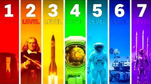The 7 Levels of Space Exploration