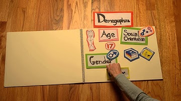 Case Conceptualization HD