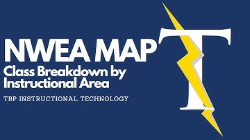NWEA Class Breakdown by Instructional Area