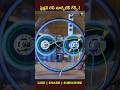 Gears That Never Touch! 🤯 | Friction-less Magnetic Gears #ytshorts #viral #facts