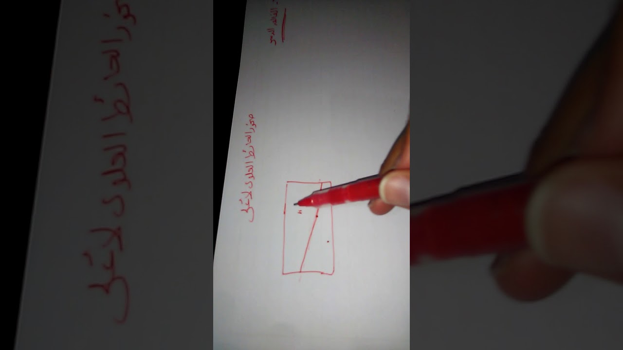 شرح الفالق الدسر والفالق ذو الحركة الافقيه والفالق البارز