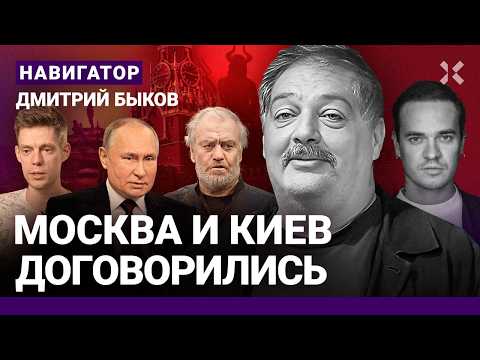 YouTube видео