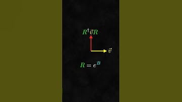 Interpolating Rotors