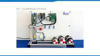 Dmm Cnc Package Set Up Instructions Part 2. Optional Third-Party Controllers