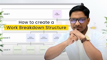 How to Create a Work Breakdown Structure |  WBS Explained