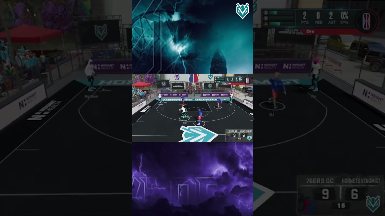 Is your 2K IQ as high as an NBA 2K League player's IQ?