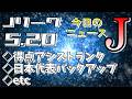 【週末試合日程】今日のJリーグニュース（5/20）【Jリーグ/トピックス/移籍情報】