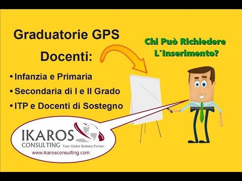 Graduatorie GPS Docenti 2022: Chi Può Richiedere L'Inserimento?