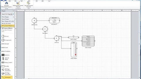 ITI MTConnect Challenge 2 (MTConnect for MS Visio)