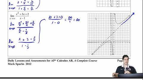 1.7b Practice With Limits at Infinity