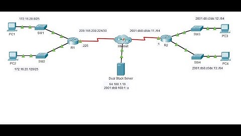 1.4.7 Packet Tracer - Configure Router Interfaces @joy77772