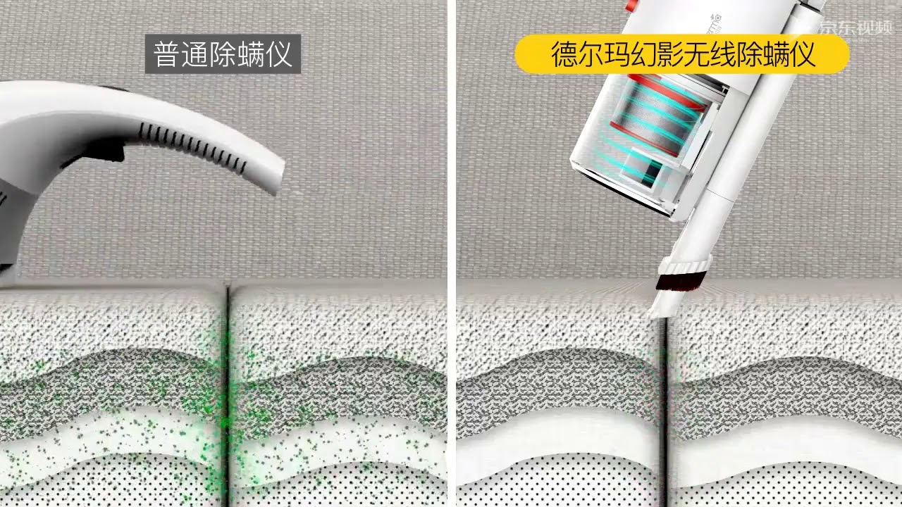 DEERMA DUST MITE VACUUM CLEANER CM1900 YouTube