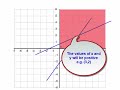 46 Additional Note On Graphs 