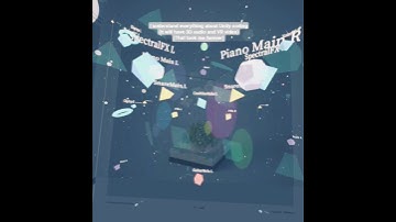 I understand everything about Unity coding