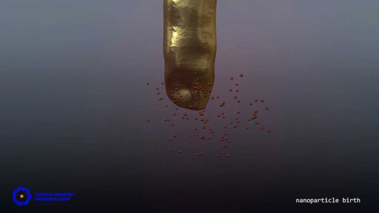 laser ablation and nanoparticle generation in liquid flow YouTube