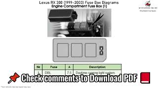 Lexus RX 300 1999 2003 Fuse Box Diagrams