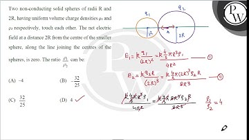 Two non-conducting solid spheres of radii \( \mathrm{R} \) and \( 2 R \), having uniform volume ....