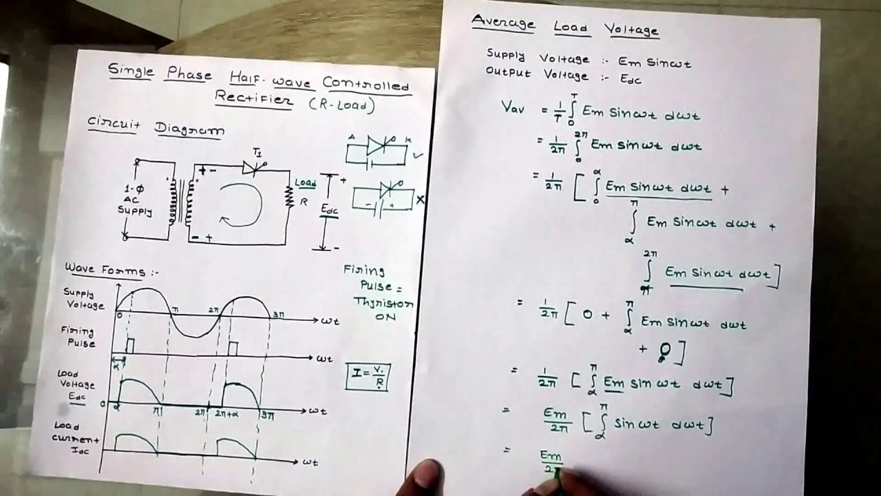 Half wave controlled rectifier (Gujarati Explanation) YouTube
