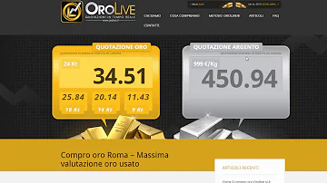 Quanto costava un grammo di oro nel 2000?