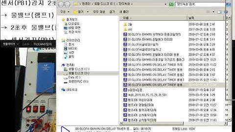 09 GLOFA GMWIN UP COUNTER