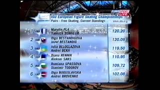 Gwendal Peizerat Analysis, Pairs Free Skate - 2005 European Figure Skating Cham