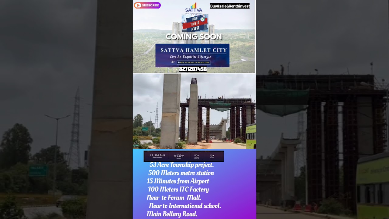 53 Acre Township project by Sattva Group upcoming project in North Bangalore luxurious apartment.