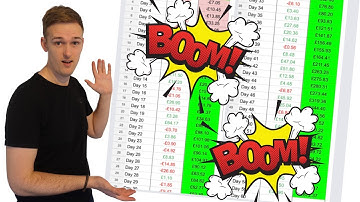 2 Months of Auto Betting Results!