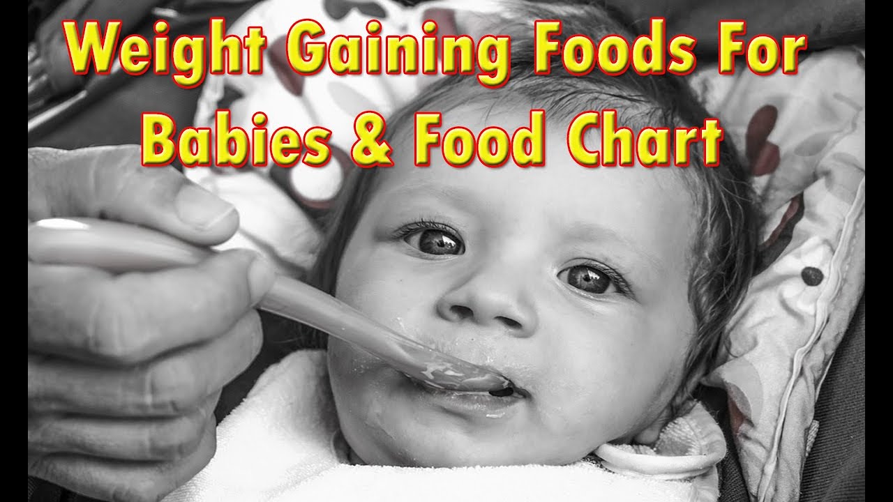 👶🤱Weight Gaining Food For Babies👣 &📋 Food Chart - 🥙🍼Baby Food Part 3