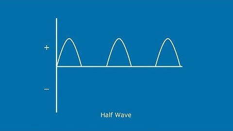 Understanding Full Wave Rectification VS Half Wave Rectification - A GalcoTV Tech Tip | Galco