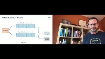 Introduction to Event Streams Development with Kafka Streams