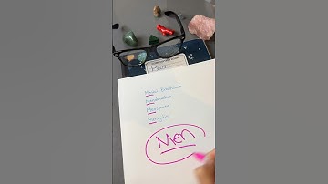 The “Men” in Words #TheManniiShow.com/series
