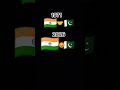 🇮🇳🤝🇮🇳🤝🇮🇳🇮🇳