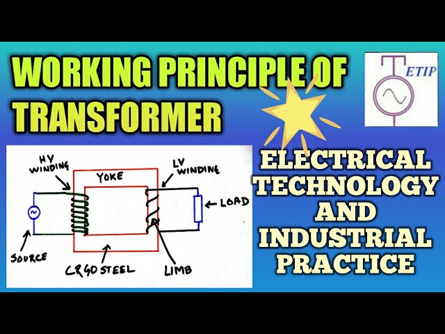 What is Potential Transformer (PT)? Definition, Construction, Types,  Errors, Phasor Diagram & Applications - Circuit Globe