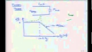 ⁣Models of electro-mechanical-acoustic systems