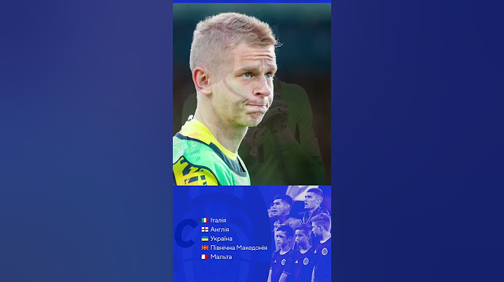 Терпи!!! 😂 Коротко про групу збірної України на Євро-2024 | Як вам жеребкування?
