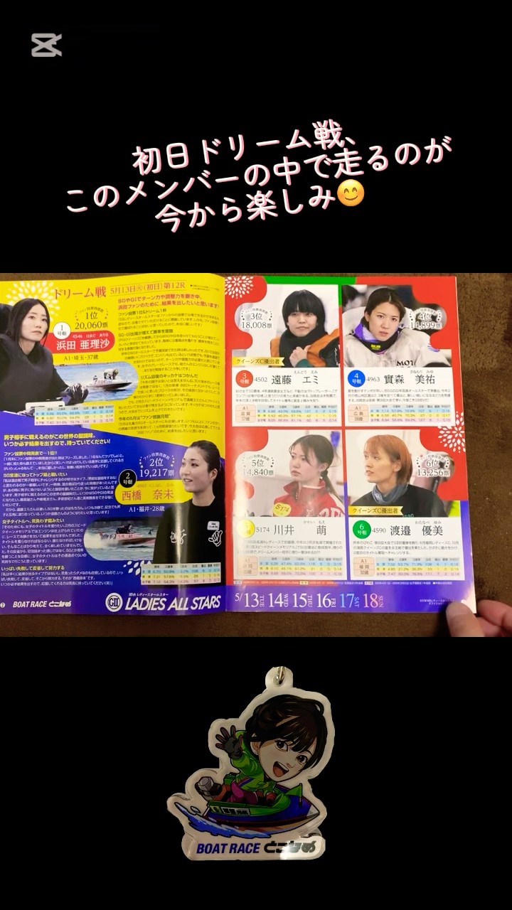 【セール 登場から人気沸騰】 川井萌』2025/5/13～2025/5/18 とこなめ レディースオールスター スポーツ選手